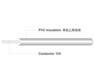 105℃ 600V PVC 电子线 UL 1015